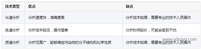 1697876980799608.png image.png