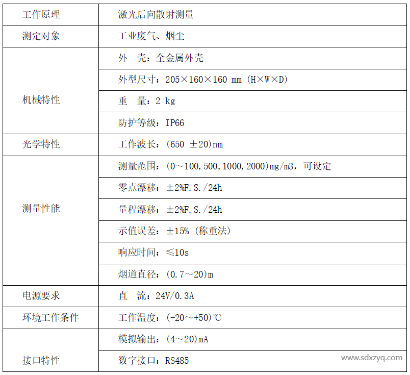 1724123509848002.png image.png