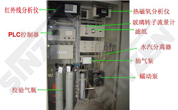   氣體分析系統(tǒng)是過程分析儀器與取樣預(yù)處理裝置通過針對現(xiàn)場工藝條件進(jìn)行的專業(yè)化系統(tǒng)設(shè)計(jì)的成套設(shè)備一般由樣氣取樣系統(tǒng)、樣氣預(yù)處理系統(tǒng)、過程分析儀器及信號處理系統(tǒng)、分析儀器校準(zhǔn)系統(tǒng)等幾部分組成。