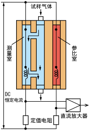 1451823812302083.png blob.png